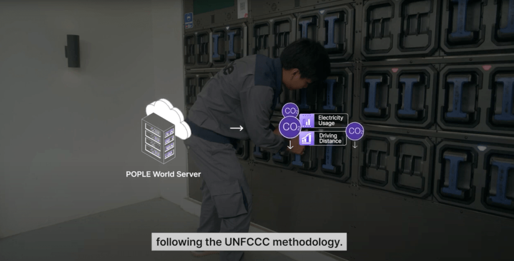 VERYWORDS Business Model